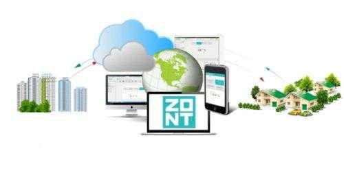 Webinar Zont